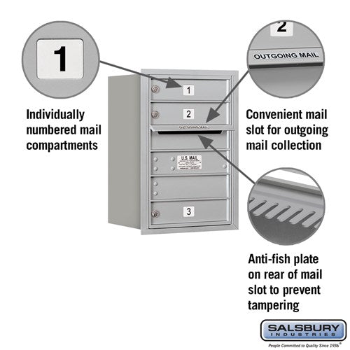 6 Door High Recessed Mounted 4C Horizontal Mailbox with USPS Access - Rear Loading