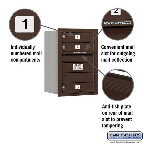 6 Door High Recessed Mounted 4C Horizontal Mailbox with USPS Access - Rear Loading