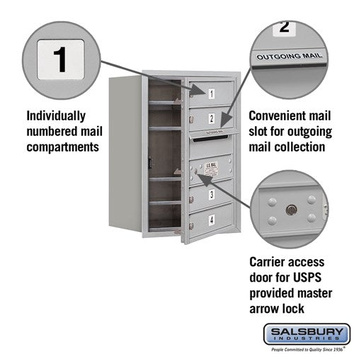 6 Door High Recessed Mounted 4C Horizontal Mailbox with USPS Access - Front Loading