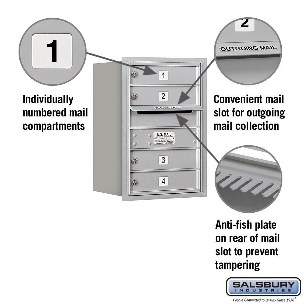 6 Door High Recessed Mounted 4C Horizontal Mailbox with USPS Access - Rear Loading