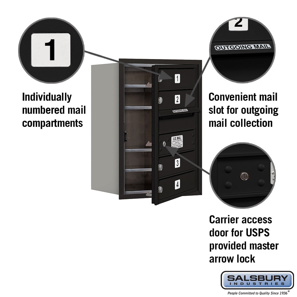 6 Door High Recessed Mounted 4C Horizontal Mailbox with USPS Access - Front Loading