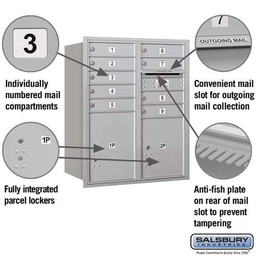 10 Door High Recessed Mounted 4C Horizontal Mailbox with Parcel Lockers - Rear Loading