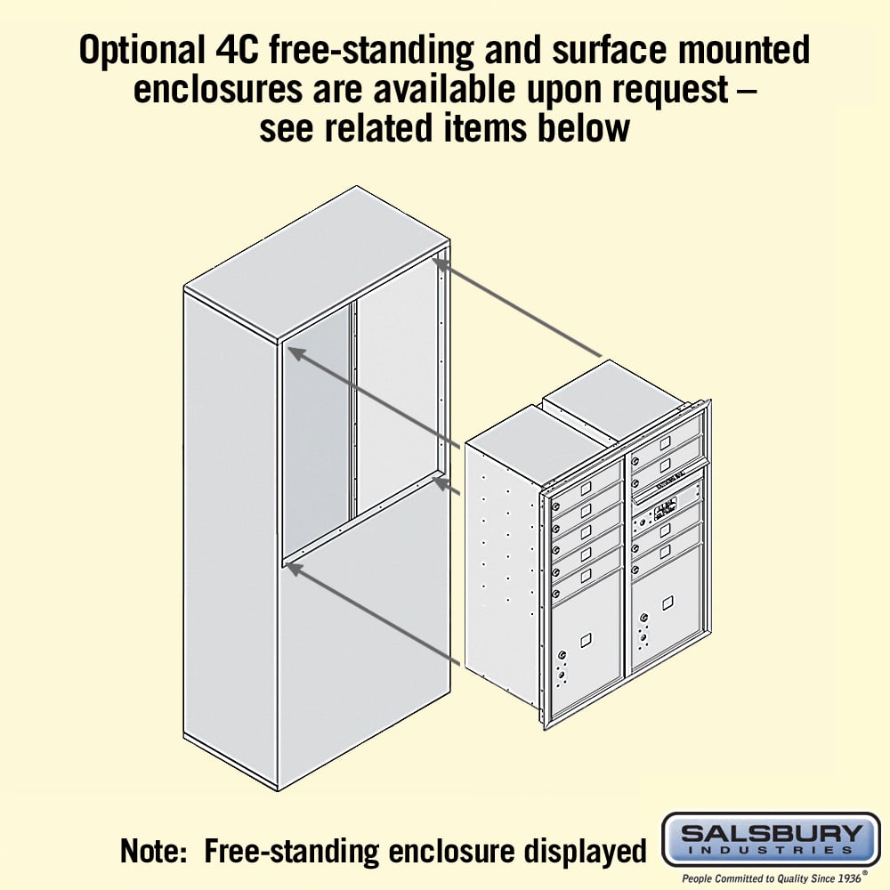 Recessed Mounted 4C Horizontal Mailbox - 10 Door High Unit - Double Column - Front Loading - Private Access