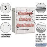 Recessed Mounted 4C Horizontal Mailbox - 10 Door High Unit, Double Column, Rear Loading, USPS Approved