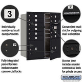 10 Door High Recessed Mounted 4C Horizontal Mailbox with Parcel Lockers - Black - Private Access
