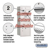 Recessed Mounted 4C Horizontal Mailbox - 10 Door High Unit - Rear Loading - Private Access