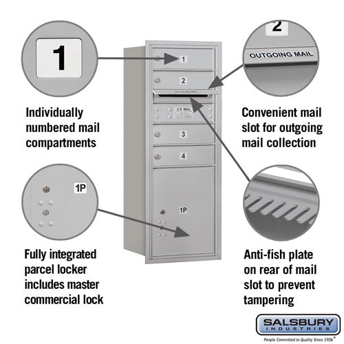 10 Door High Recessed Mounted 4C Horizontal Mailbox with Parcel Locker - Rear Loading