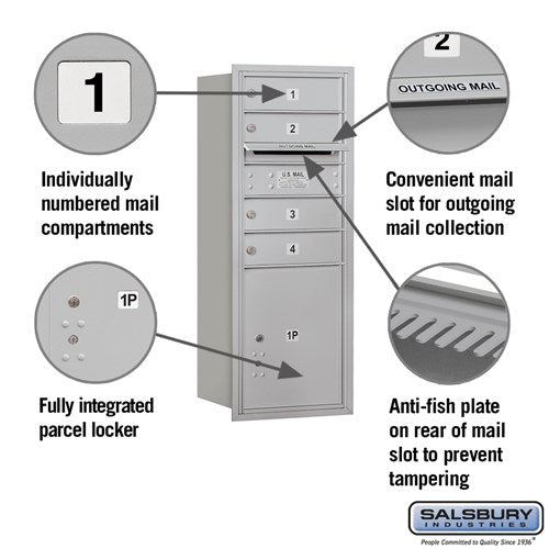 Salsbury 3700 Horizontal Series 4-Compartment Recessed Mount Mailbox