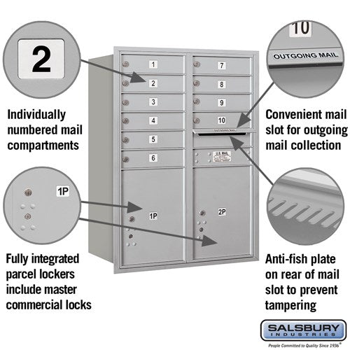 11-Door High Recessed Mounted Parcel Locker with Private Access - Rear Loading