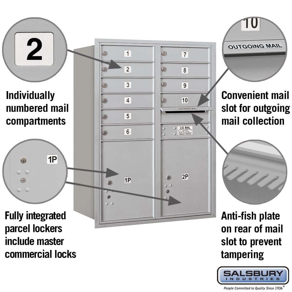 Salsbury Recessed Mounted 4C Horizontal Mailbox, 11-Door-High Double Column, Custom Color, Front Loading, Private Access