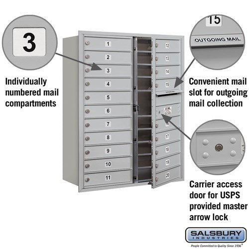 20-Door Recessed Mounted 4C Horizontal Mailbox with USPS Access - Aluminum