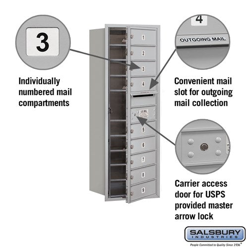 11 Door High Recessed Mounted 4C Horizontal Mailbox with USPS Access - Front Loading