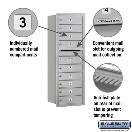 11 Door High Recessed Mounted 4C Horizontal Mailbox with Private Access - Rear Loading