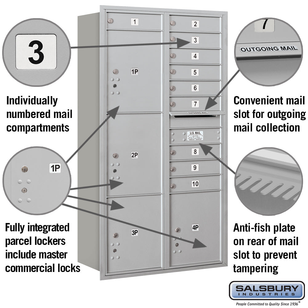 Maximum Height Recessed Mounted 4C Horizontal Mailbox with 10 Doors and 4 Parcel Lockers - Rear Loading