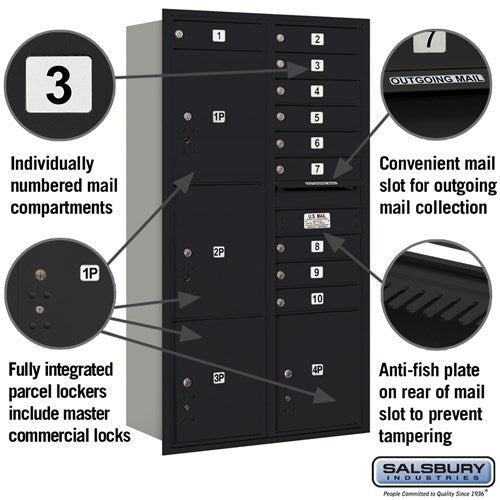 Maximum Height Recessed Mounted 4C Horizontal Mailbox with 10 Doors and 4 Parcel Lockers - Rear Loading
