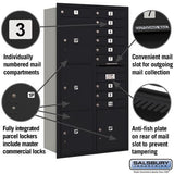 Maximum Height Recessed Mounted 4C Horizontal Mailbox with 10 Doors and 4 Parcel Lockers - Rear Loading