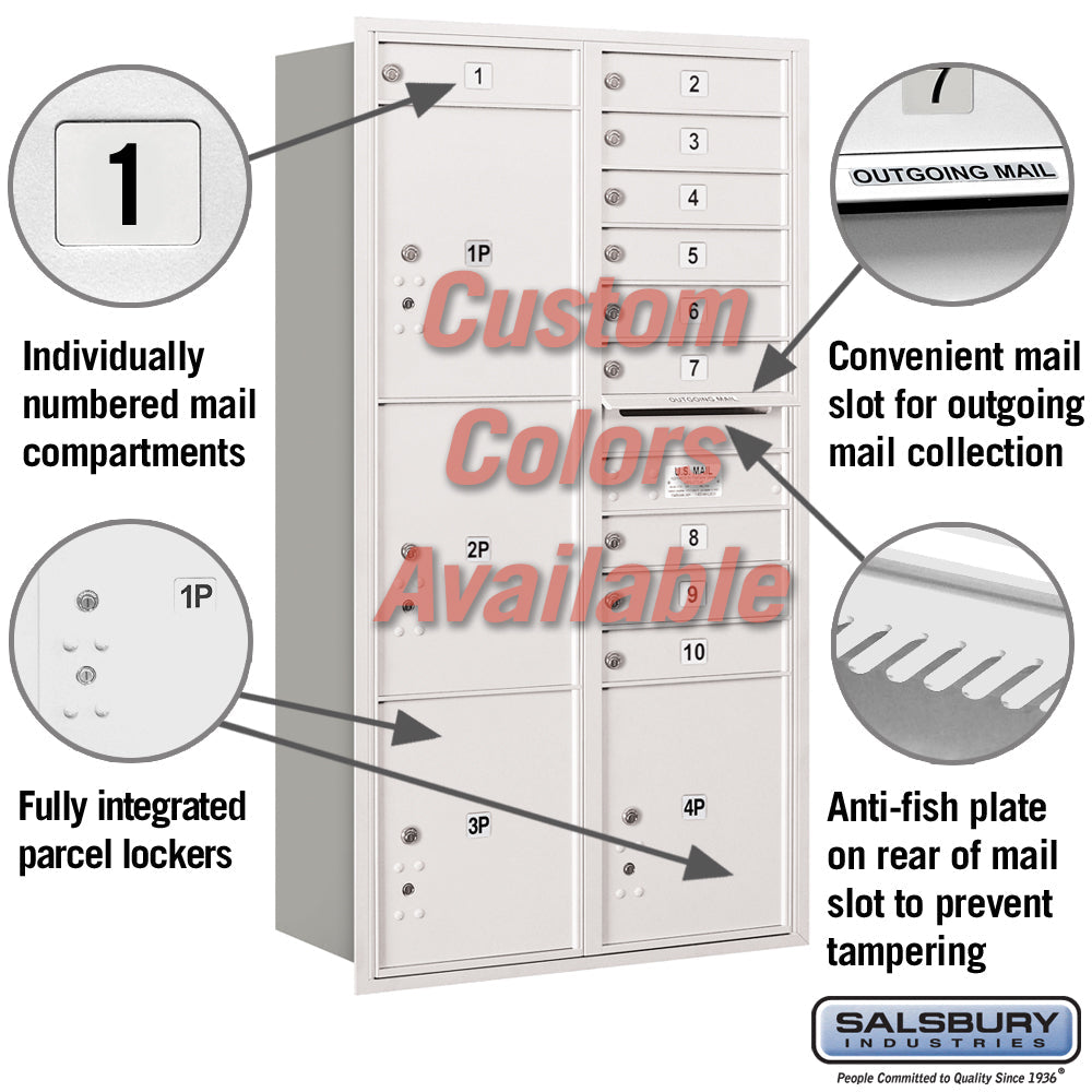 Recessed Mounted 4C Horizontal Mailbox - Maximum Height Unit - Double Column - Rear Loading - USPS Access