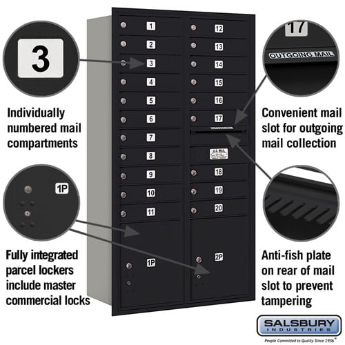 Maximum Height Recessed Mounted 4C Horizontal Mailbox with 20 Doors and 2 Parcel Lockers - Black - Rear Loading