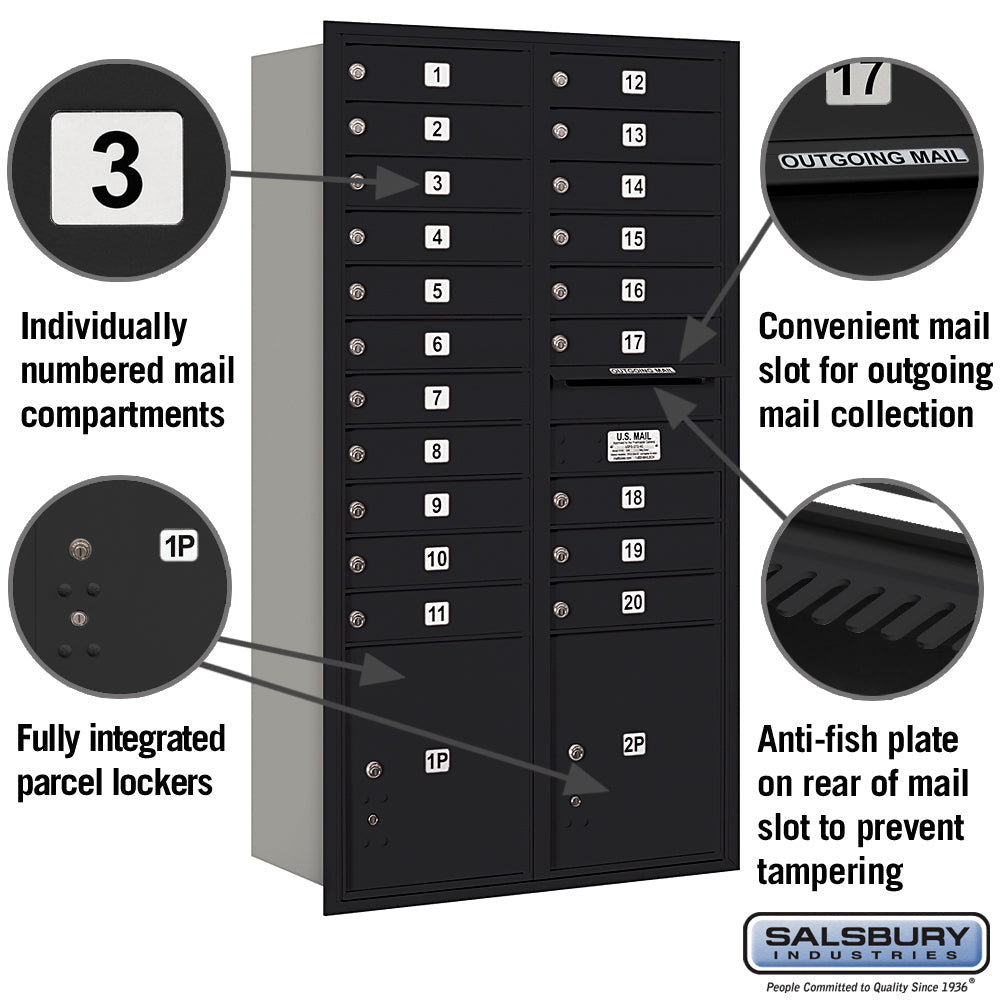 Maximum Height Recessed Mounted 4C Horizontal Mailbox with 20 Doors and 2 Parcel Lockers - Black - Rear Loading