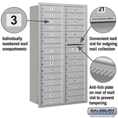 Maximum Height Recessed Mounted 4C Horizontal Mailbox with 29 Doors - Rear Loading
