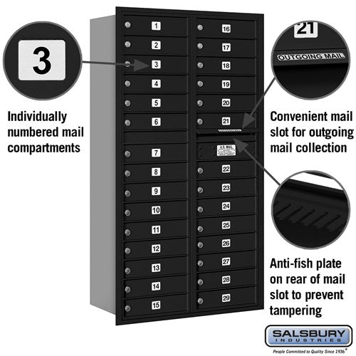 Maximum Height Recessed Mounted 4C Horizontal Mailbox with 29 Doors - Rear Loading