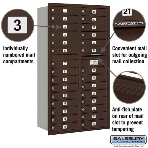 Maximum Height Recessed Mounted 4C Horizontal Mailbox with 29 Doors - Rear Loading