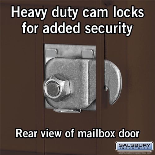 Maximum Height Recessed Mounted 4C Horizontal Mailbox with 20 Doors and 2 Parcel Lockers in Bronze with USPS Access