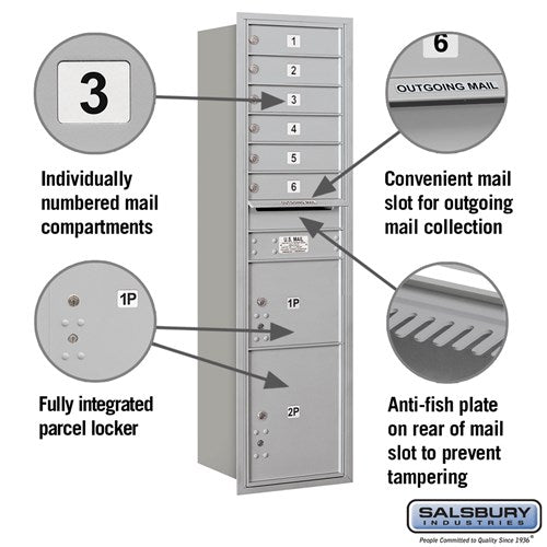 Maximum Height Recessed Mounted 4C Horizontal Mailbox with 6 Doors and 2 Parcel Lockers - Rear Loading