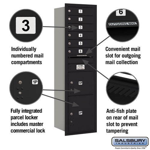 6 Door High Recessed Mounted 4C Horizontal Mailbox with Private Access - Rear Loading