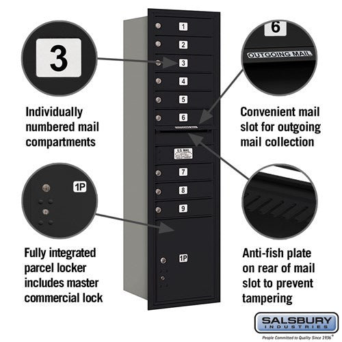 Maximum Height Recessed Mounted Mailbox with 9 Doors and Parcel Locker - Black