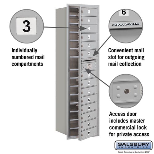 Maximum Height Recessed Mounted 4C Horizontal Mailbox with 14 Doors - Private Access