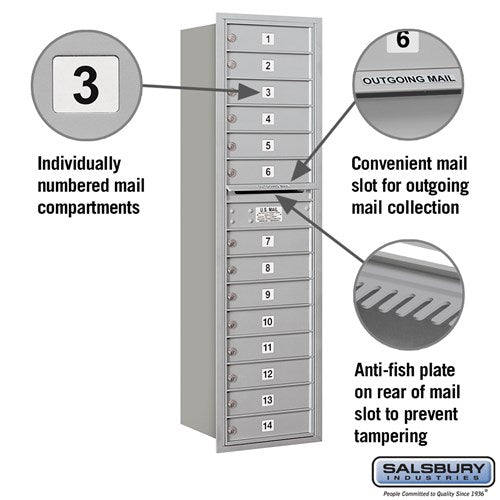 Maximum Height Recessed Mounted Mailbox with 14 Doors - Rear Loading