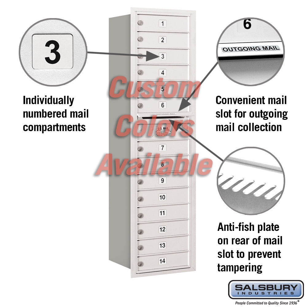 Recessed Mounted 4C Horizontal Mailbox with 14 MB1 Doors, Rear Loading, Private Access
