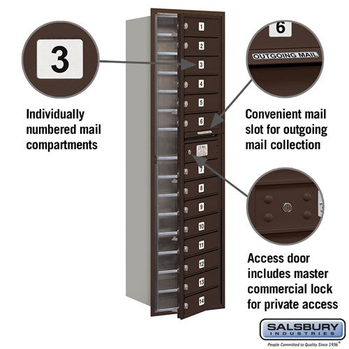 Maximum Height Recessed Mounted 4C Horizontal Mailbox with 14 Doors in Bronze - Private Access