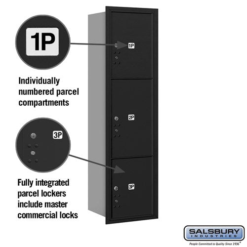 Maximum Height Recessed Mounted 4C Horizontal Parcel Locker with 3 Parcel Compartments - Black - Rear Loading