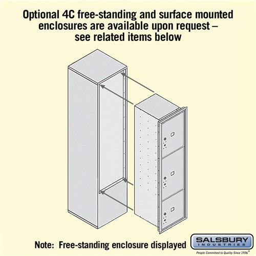 Maximum Height Recessed Mounted 4C Horizontal Parcel Locker with 3 Parcel Lockers - Front Loading