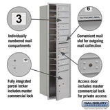 Maximum Height Recessed Mounted 4C Horizontal Mailbox with 14 Doors - Private Access