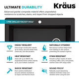Forteza All-in-One Drop-In/Undermount Granite Composite 33 in. 1-Hole Single Bowl Kitchen Sink in Black - Super Arbor