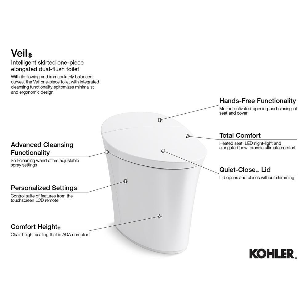 Veil Comfort Height Intelligent 1-Piece 0.8 or 1.28 GPF Dual Flush Elongated Toilet in White Seat Included - Super Arbor