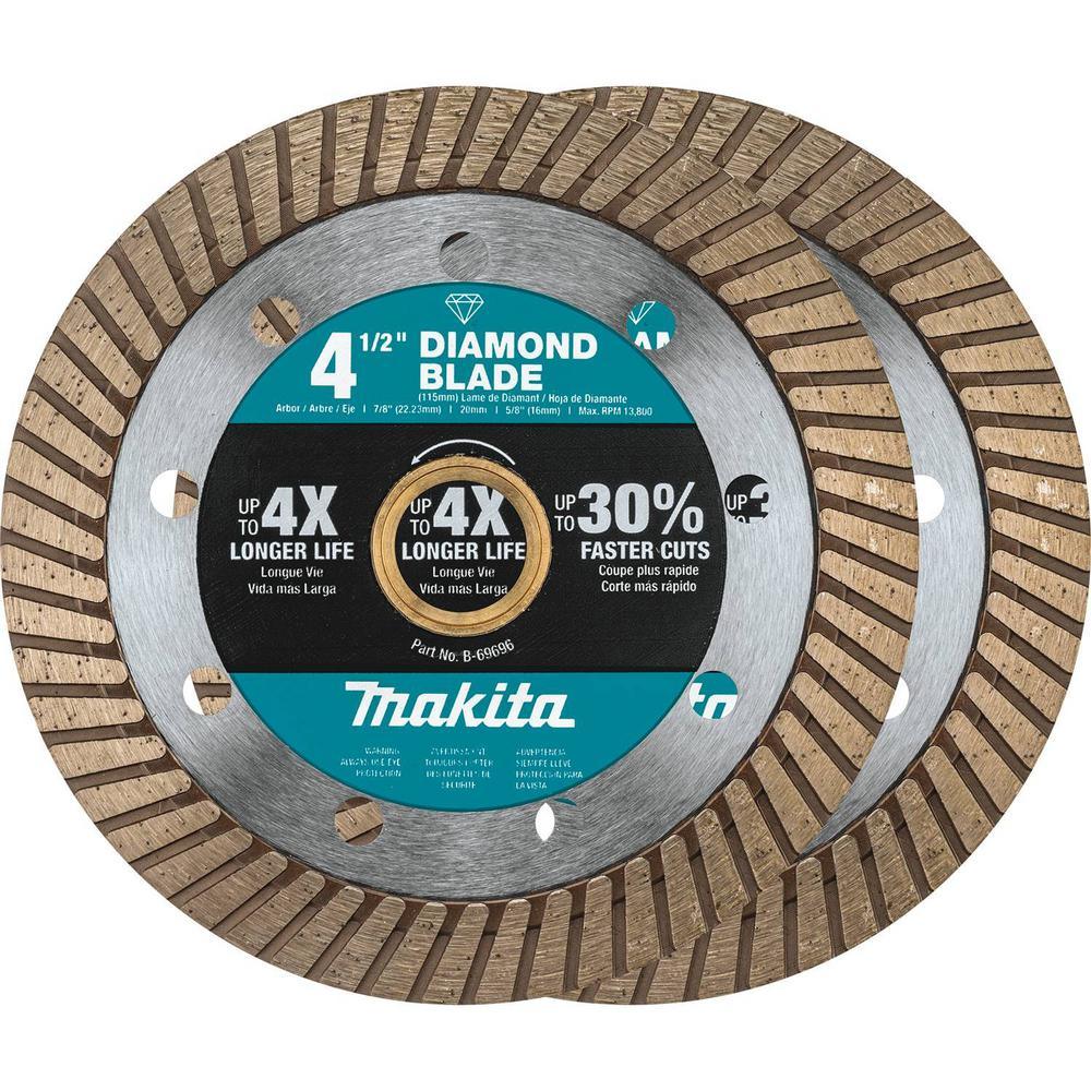 4.5 in. Turbo Rim Diamond Blade for General Purpose (2-Pack) - Super Arbor