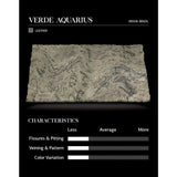 SenSa Leather Granite Kitchen Countertop Sample