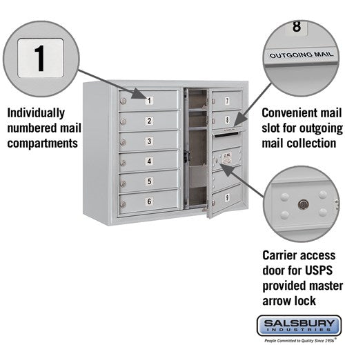 6 Door High Surface Mounted Parcel Locker with 2 Parcel Lockers in Aluminum with USPS Access