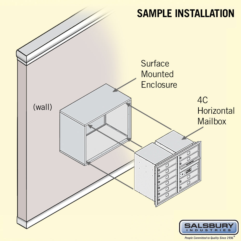 6 Door High Surface Mounted 4C Horizontal Mailbox with 10 Doors in Black with USPS Access