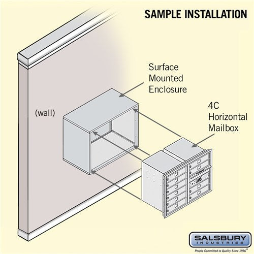 10-Door Surface Mounted Bronze Mailbox with Private Access
