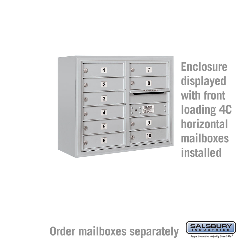 Surface Mounted Enclosure for Double Column Mailboxes