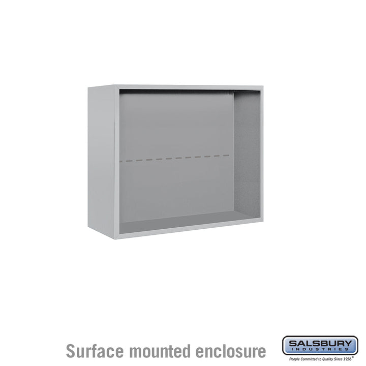 Surface Mounted Enclosure for Double Column Mailboxes