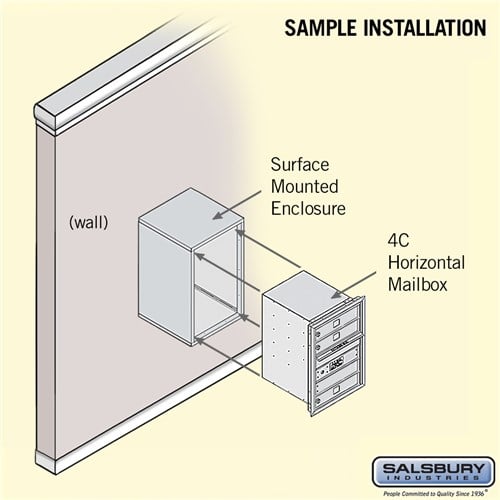 6 Door High Surface Mounted 4C Horizontal Mailbox with USPS Access