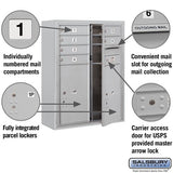 10 Door High Surface Mounted 4C Horizontal Mailbox with Parcel Lockers and USPS Access