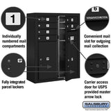 10-Door High Surface Mounted Mailbox with Parcel Lockers in Black