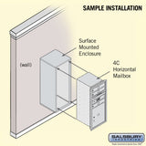 Surface Mounted 4C Horizontal Mailbox Unit - 10 Door High - Front Loading - Private Access